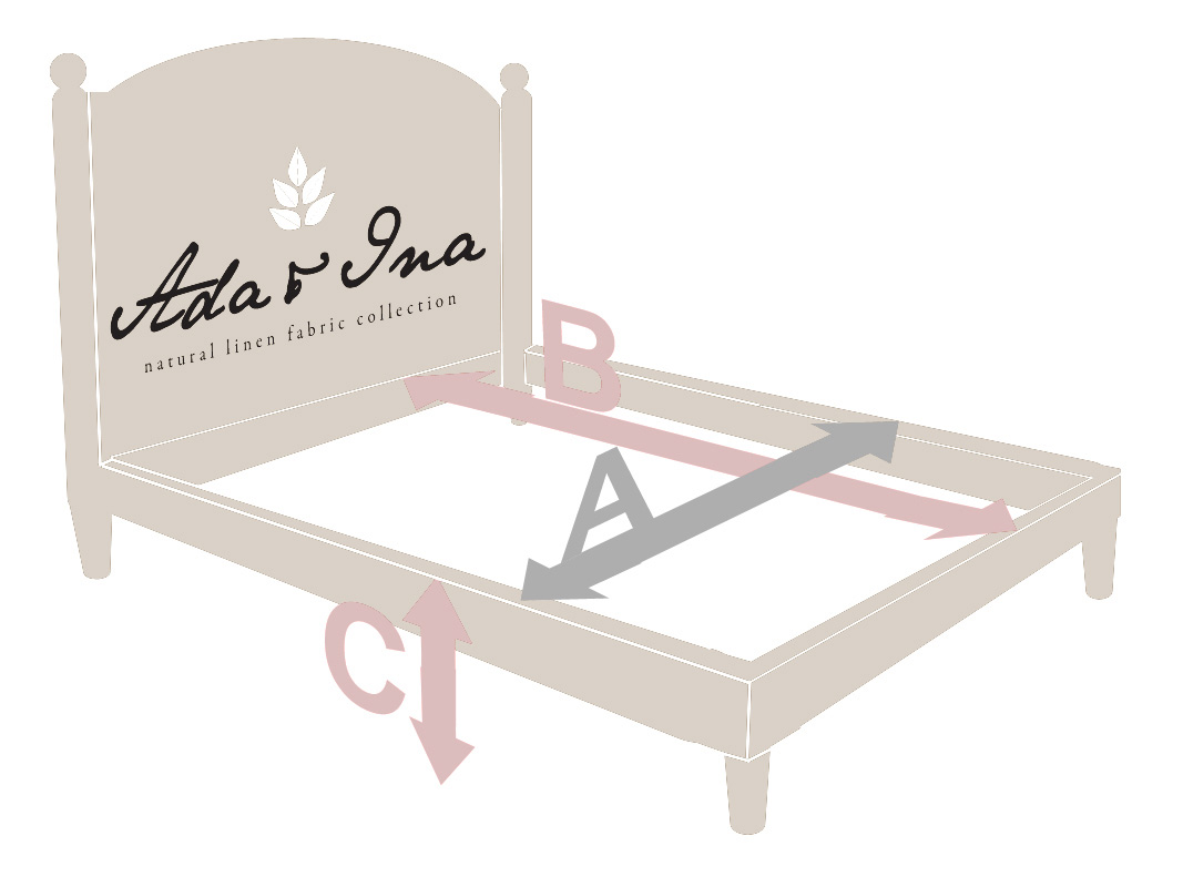 Measuring bed valances - Ada & Ina