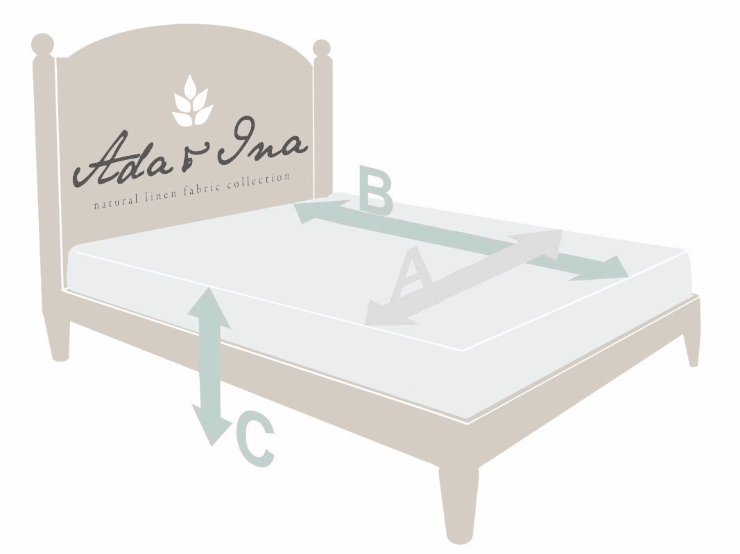 Measuring bed spreads - Ada & Ina Measuring bed spreads - Ada & Ina